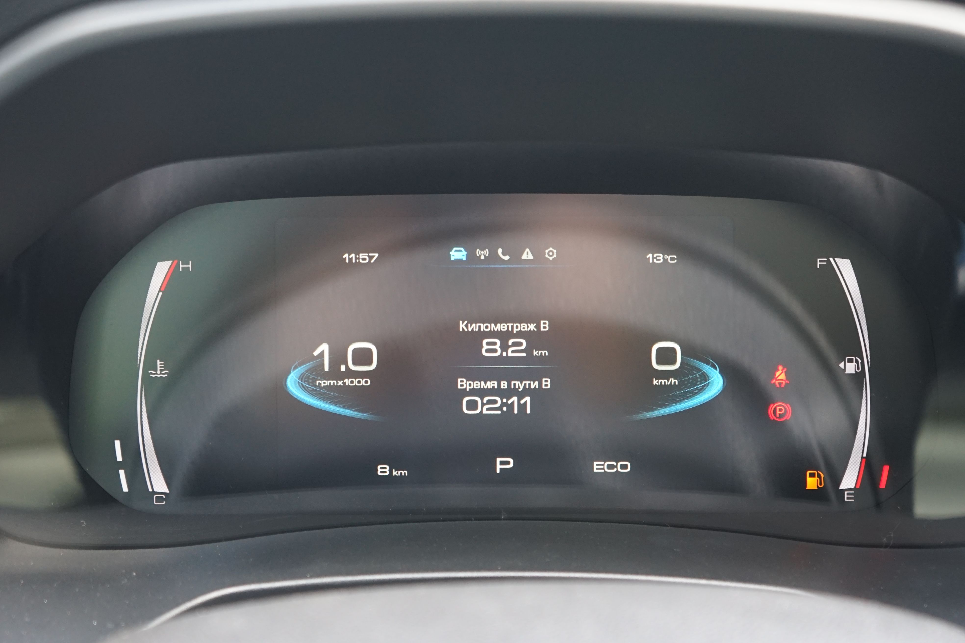Haval F7 Premium
